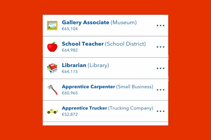 Jobs in Bitlife Mod APK